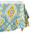 Blue and Yellow Ikat Round Tablecloth